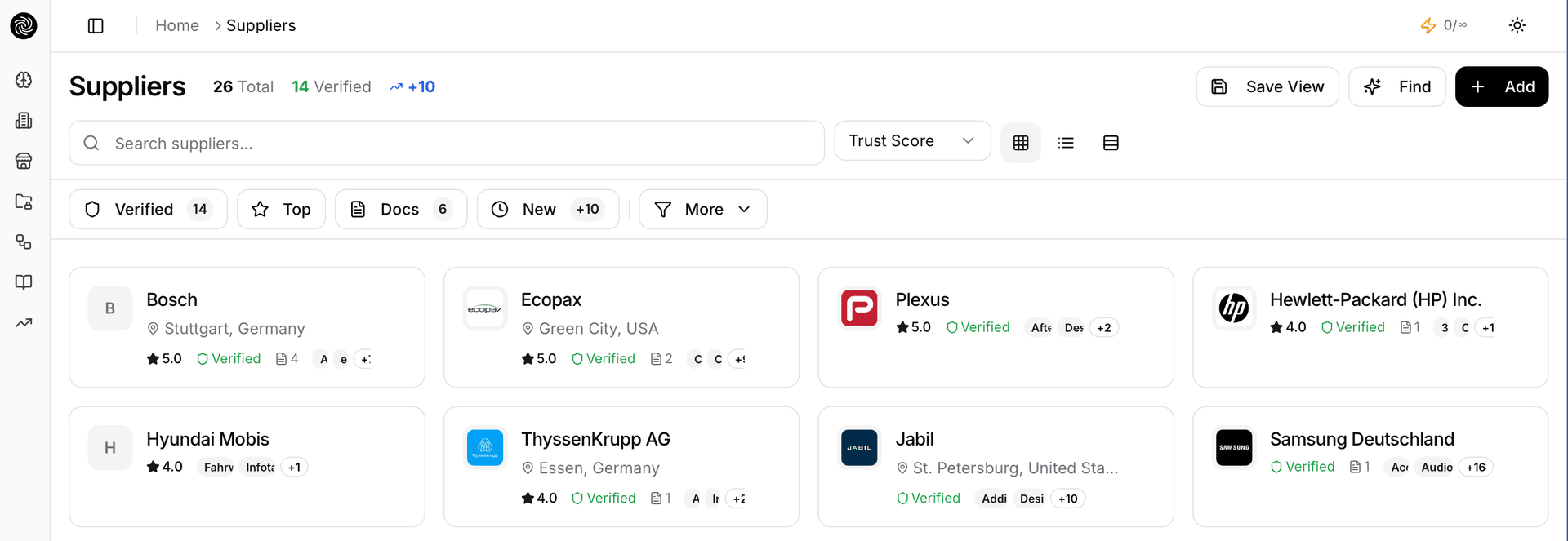 SUMEDIAN Supplier graph hero view