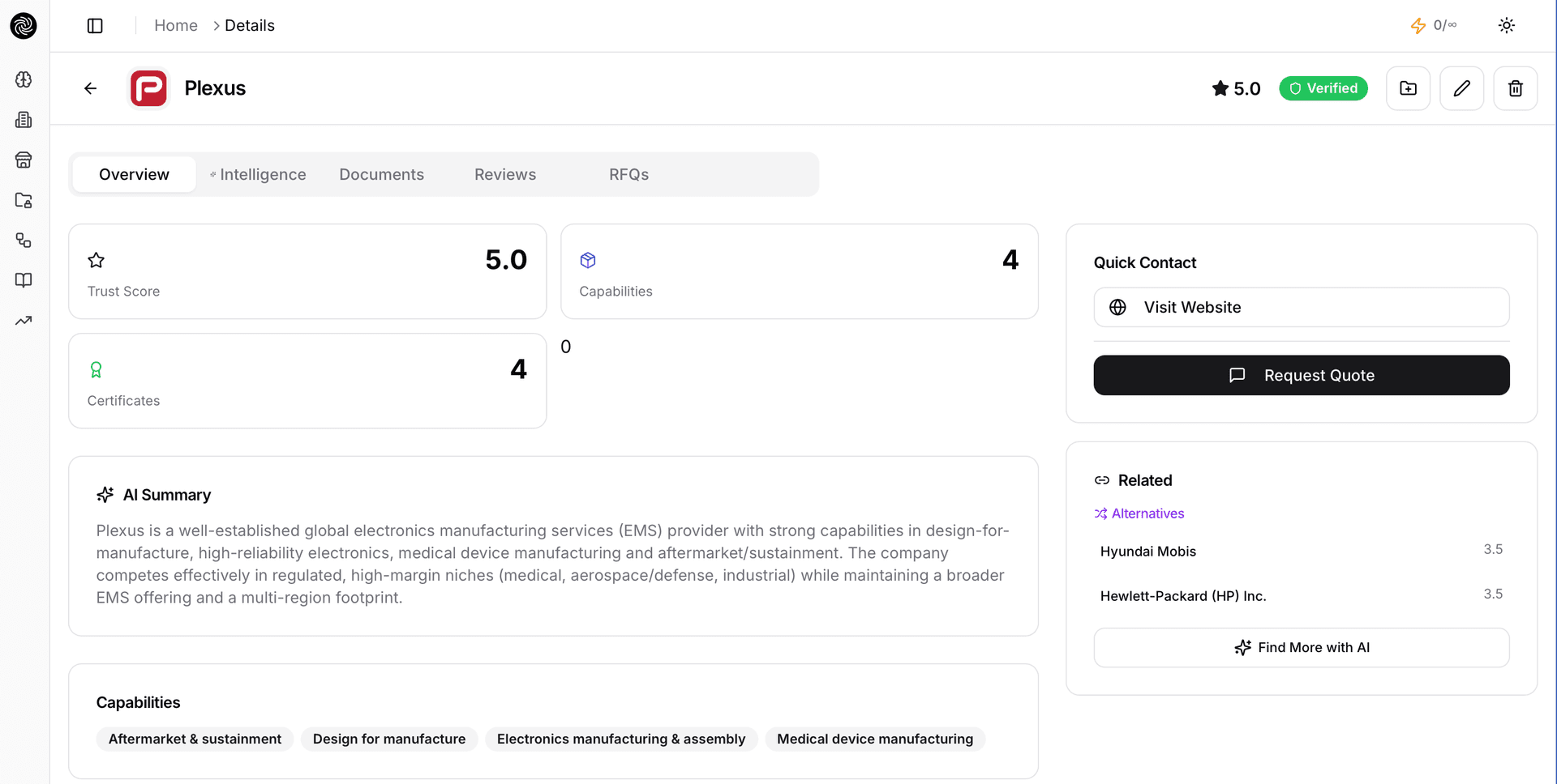 Supplier performance analytics dashboard